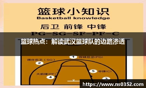 篮球热点：解读武汉篮球队的边路渗透