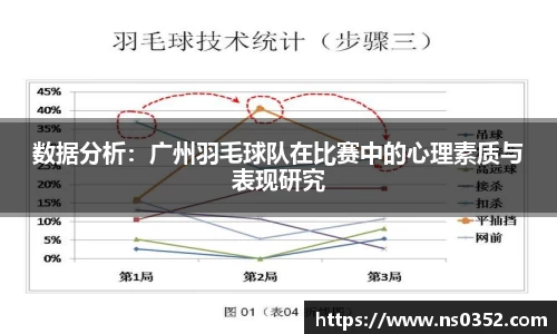 易游yy体育