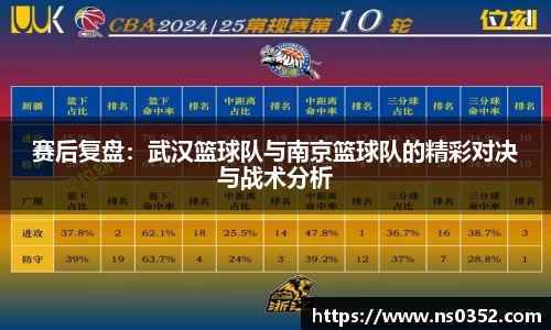 易游m6