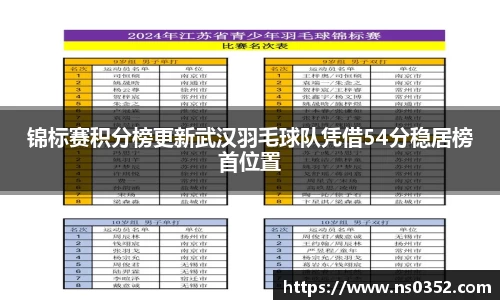 米乐YY易游