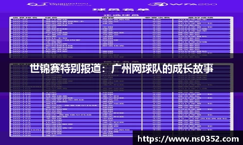 世锦赛特别报道：广州网球队的成长故事