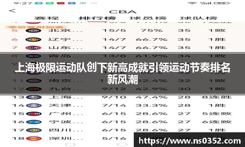 上海极限运动队创下新高成就引领运动节奏排名新风潮
