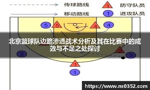 北京篮球队边路渗透战术分析及其在比赛中的成效与不足之处探讨