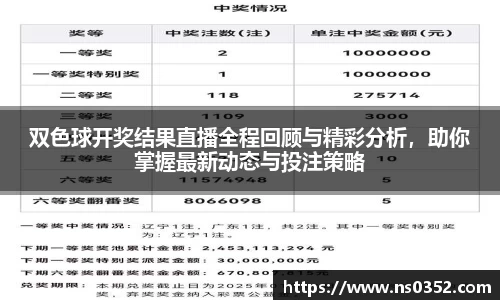 双色球开奖结果直播全程回顾与精彩分析，助你掌握最新动态与投注策略