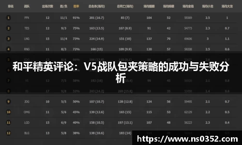 和平精英评论：V5战队包夹策略的成功与失败分析