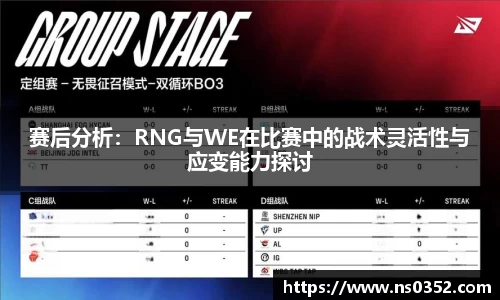 赛后分析：RNG与WE在比赛中的战术灵活性与应变能力探讨