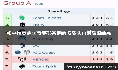 和平精英赛季节奏排名更新IG战队再创辉煌新高