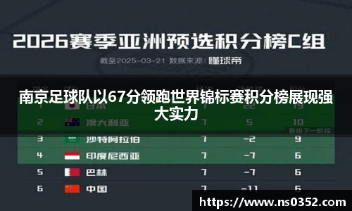 南京足球队以67分领跑世界锦标赛积分榜展现强大实力