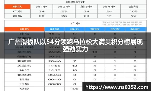 广州滑板队以54分领跑马拉松大满贯积分榜展现强劲实力